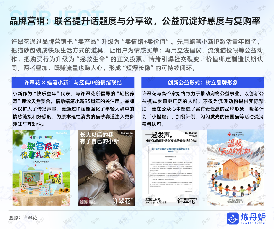 国产宠物品牌拿下67%市场，年轻人养宠到底有多舍得花钱？附行业报告下载