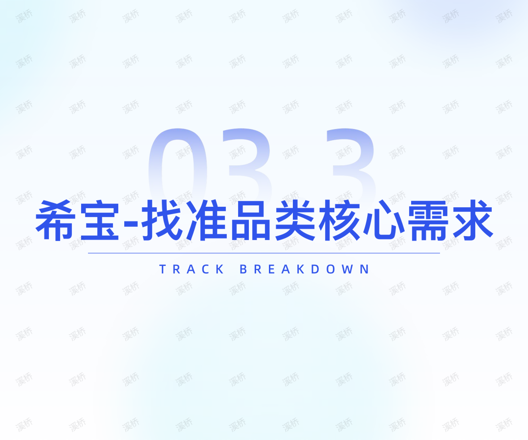 国产宠物品牌拿下67%市场，年轻人养宠到底有多舍得花钱？附行业报告下载