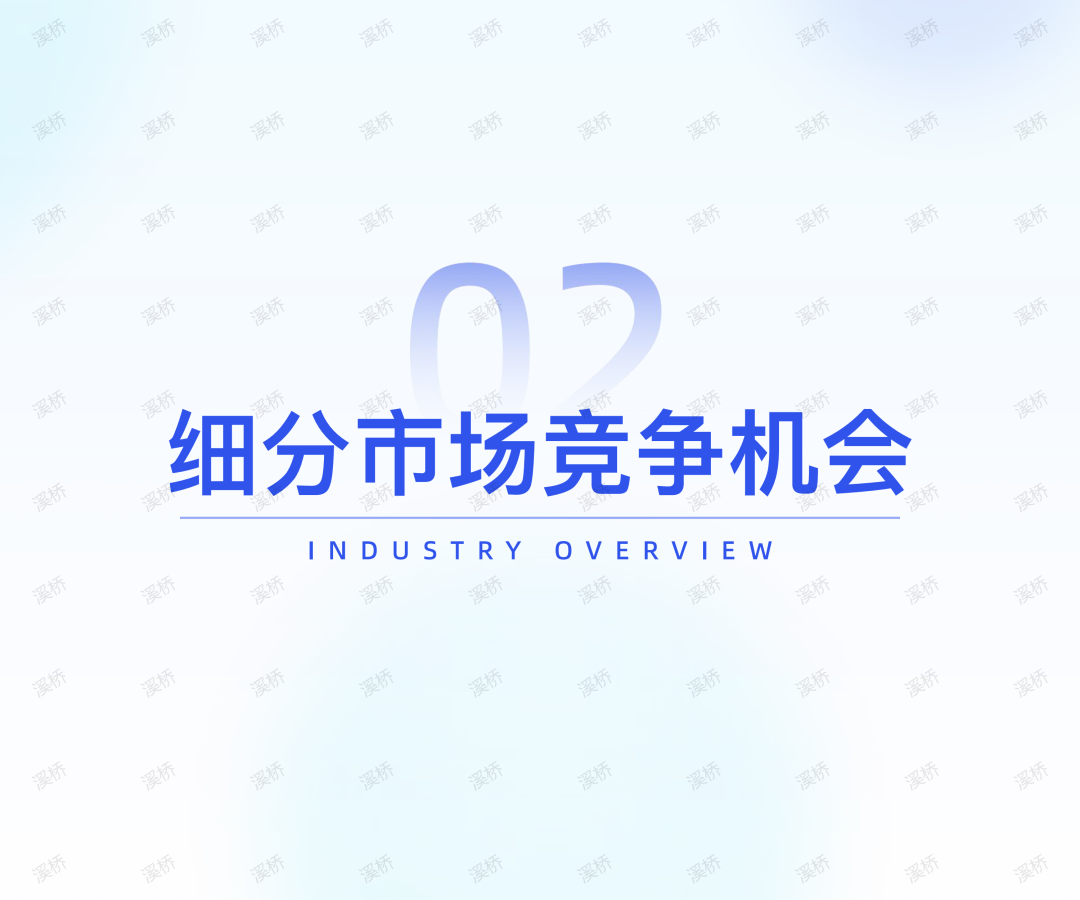 国产宠物品牌拿下67%市场，年轻人养宠到底有多舍得花钱？附行业报告下载