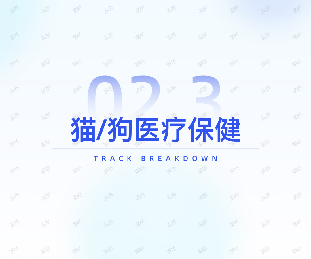 国产宠物品牌拿下67%市场，年轻人养宠到底有多舍得花钱？附行业报告下载